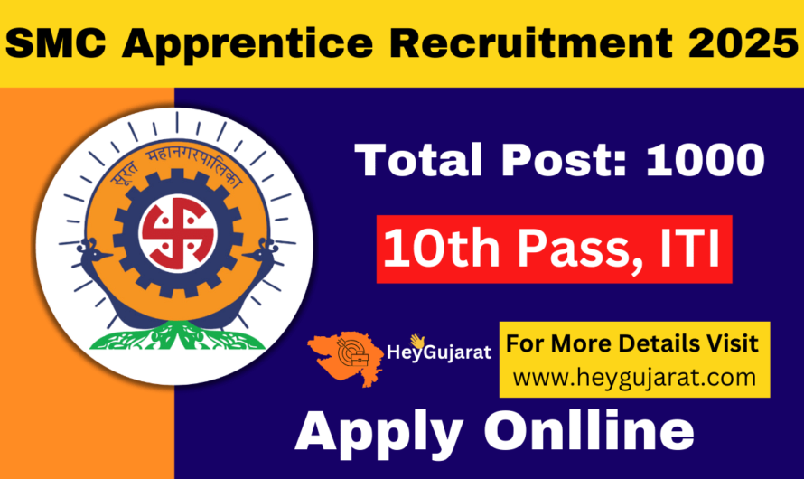 Surat Municipal Corporation (SMC) Apprentice Recruitment 2025