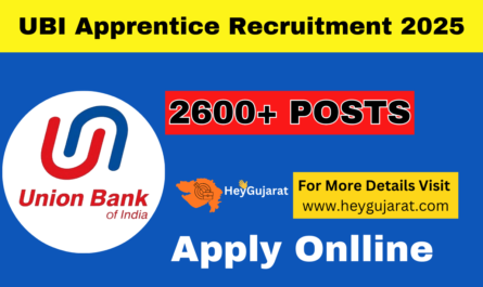 Union Bank of India Recruitment