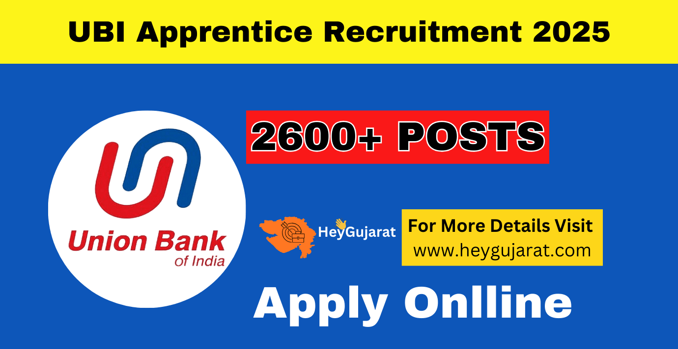 Union Bank of India Recruitment