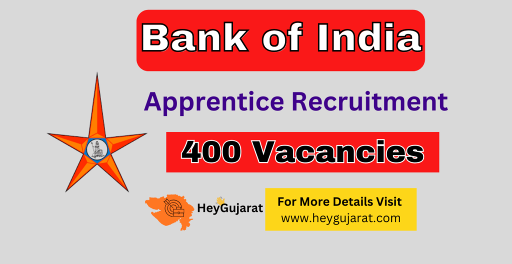 Bank of India (BOI) Apprentice Recruitment 2025, Apply for 400 Posts