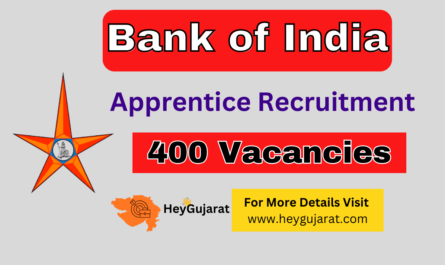 Bank of India (BOI) Apprentice Recruitment 2025